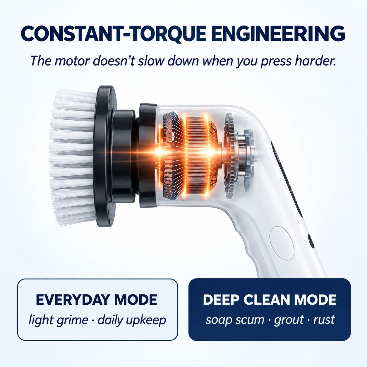 Electric Spin Scrubber